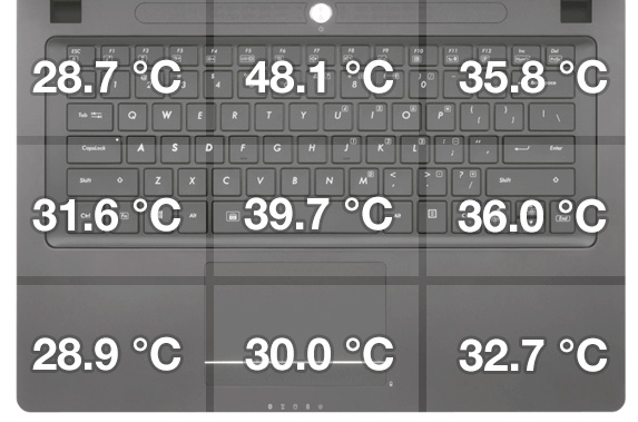 temperatures-bottom-p34