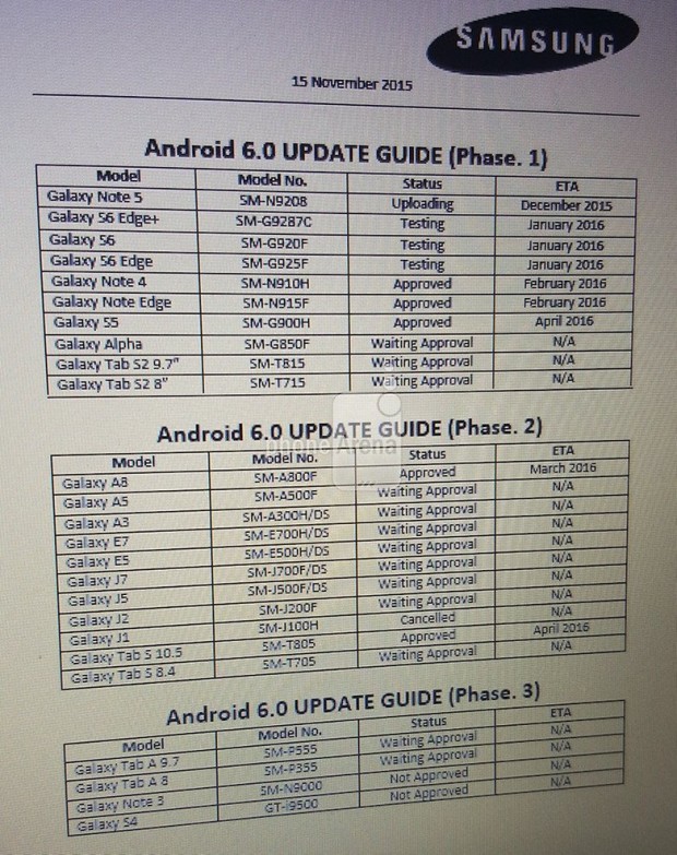 Samsung-Android-Marshmallow-roadmap-1