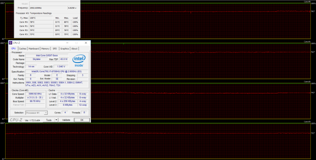 y700 cpu