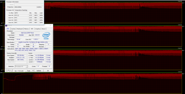 y700 gpu