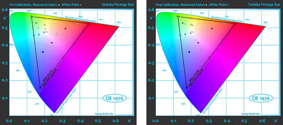 Colors-Toshiba Portege R30