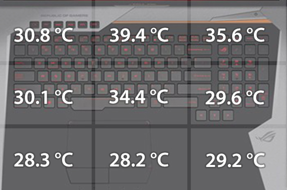 temperatures-bottom