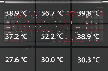 temperatures-bottom