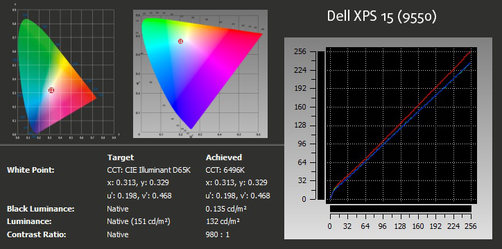 xRite-Dell XPS 15 (9550)