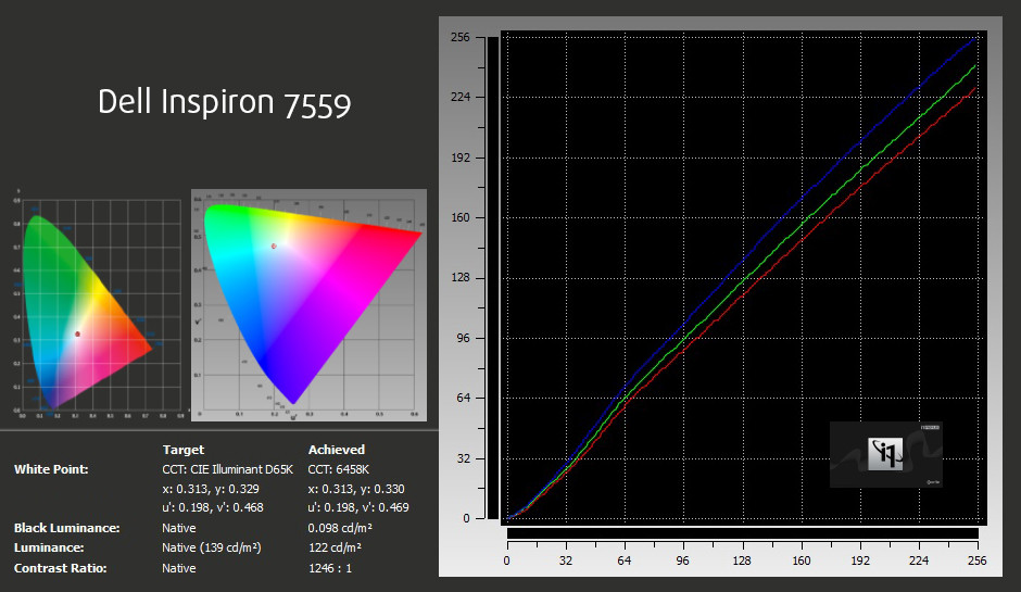 xRite-Dell Inspiron 7559
