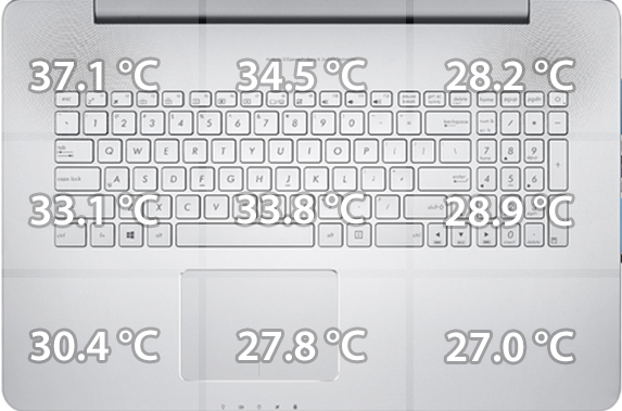 temperatures-bottom