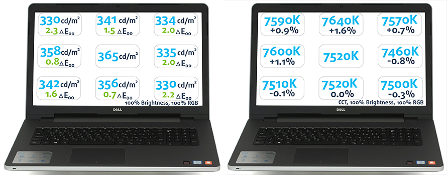 MaxBrightness-DELL-Inspiron-5759