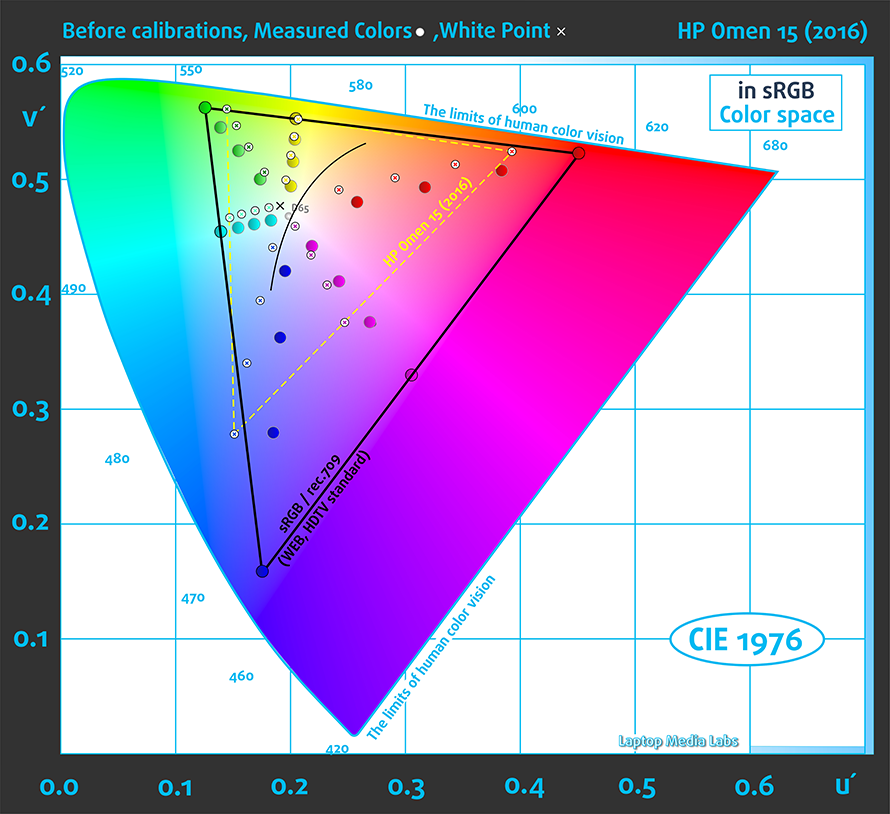 Colors-HP-Omen-(2016)