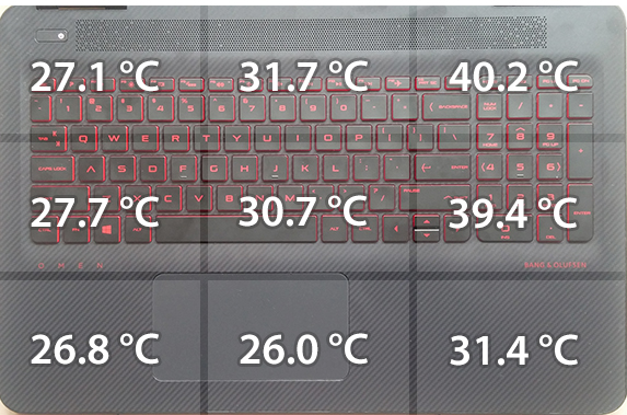 temperatures-bottom