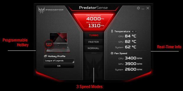 Indsigt snigmord vejspærring How Acer Predator 17X's overclocking turbo mode works and does it matter in  real-life usage | LaptopMedia.com