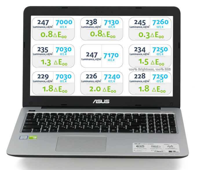 MaxBrightness-ASUS-K556