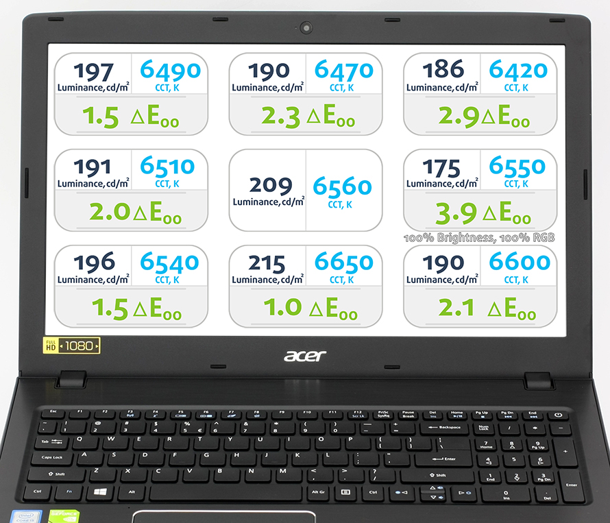 MaxBrightness-Acer-Aspire-E5-575G