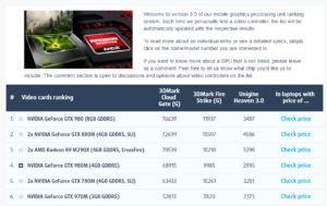 gpu ranking