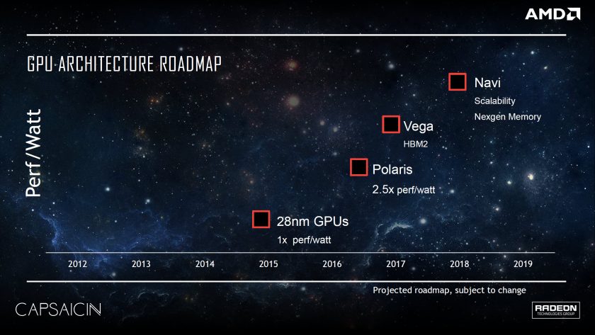 amd-next-gen-vega-gpu-and-navi-gpu-2017-2018-840x473