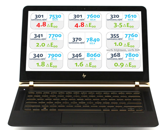 MaxBrightness-HP-Spectre-Laptop