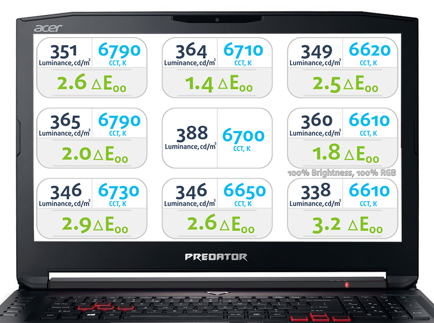 maxbrightnessr-acer-predator-17-g9-793