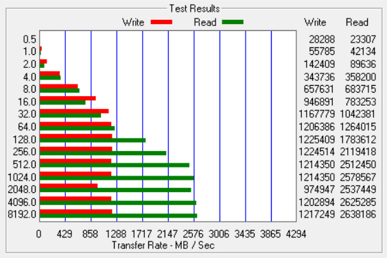 atto-ssd-3