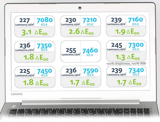 max-brightness-lenovo-ideapad-510