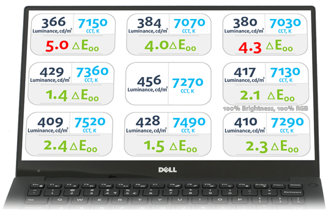 maxbrightness-dell-xps-13-9360