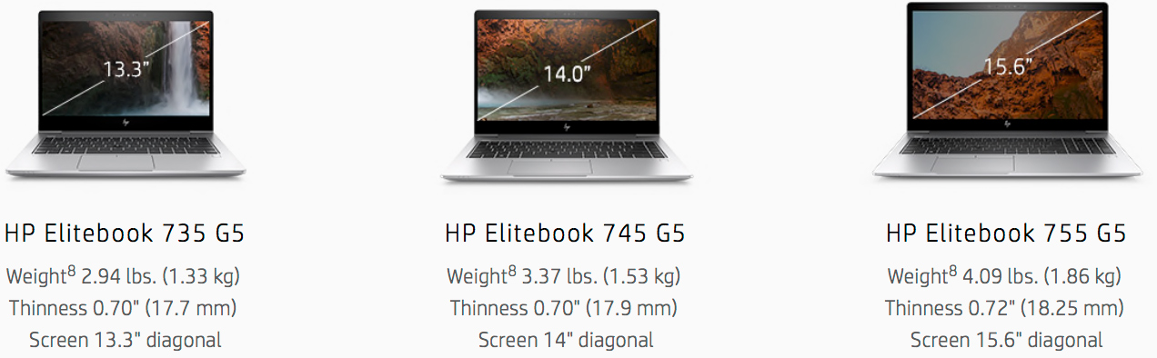 Hp Announces New Elitebook Laptops Powered By Amd Ryzen 9296