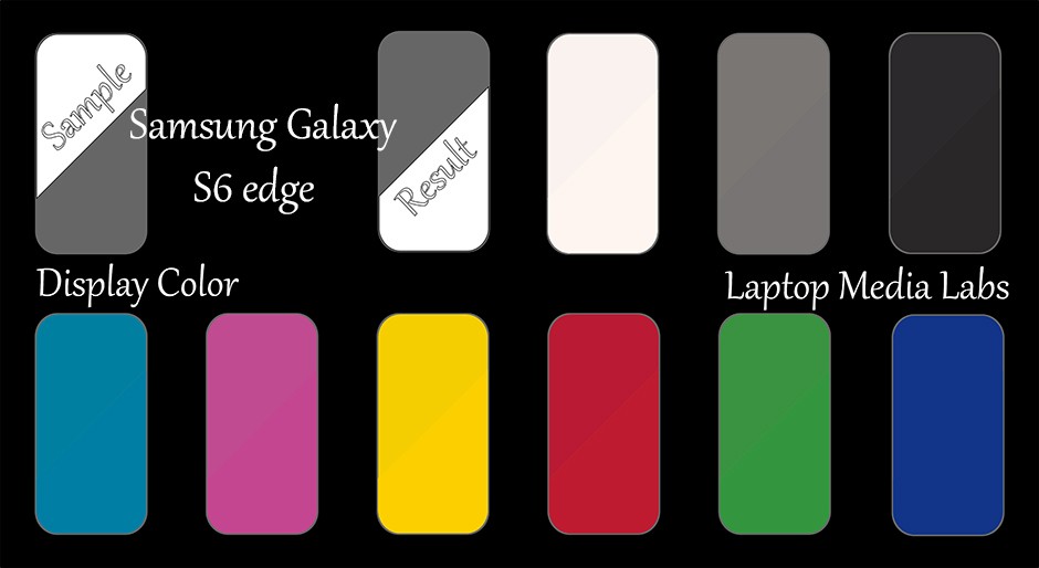 E-DisplayColor-Samsung Galaxy S6 edge