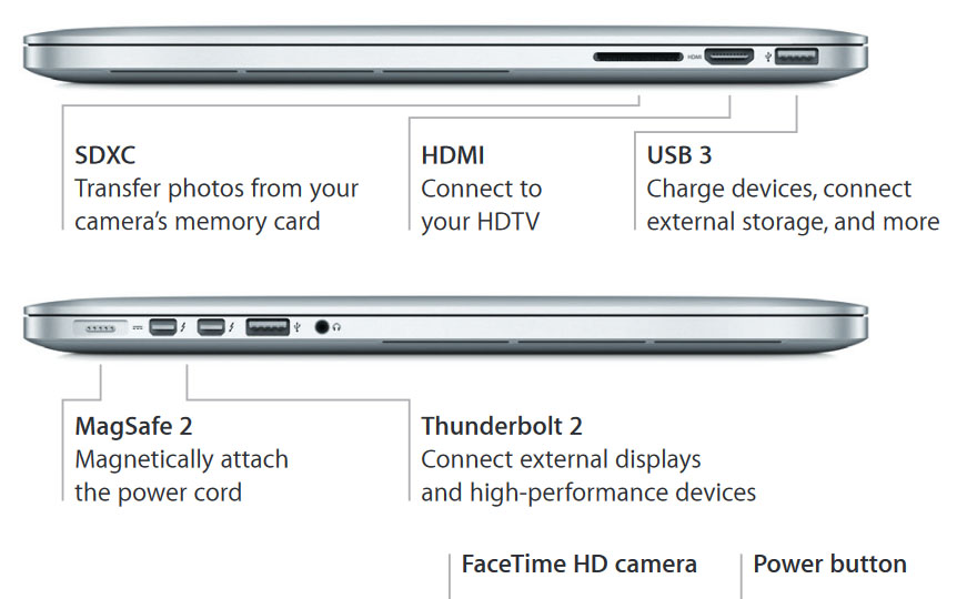 Apple MacBook Pro 15 (Mid-2015) - i7-4770HQ · Intel Iris Pro Graphics 5200  · 15.4