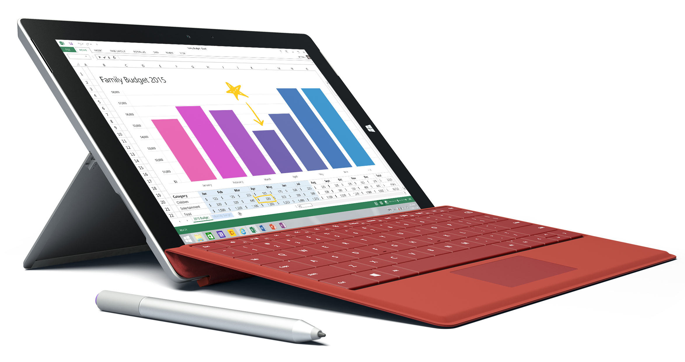 surface 3タブレット