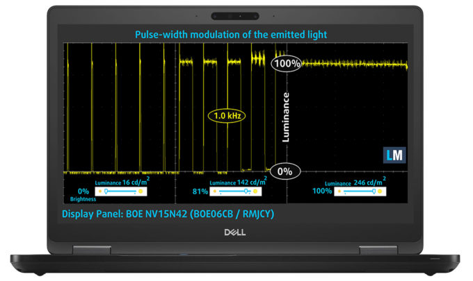 lower brightness dell latitude more