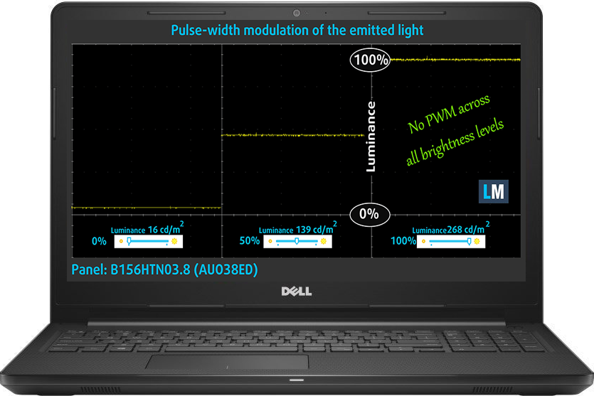 Dell Inspiron 15 3576 is PWM free for all brightness levels Dell Inspiron 15 3576 is PWM free for all brightness levels