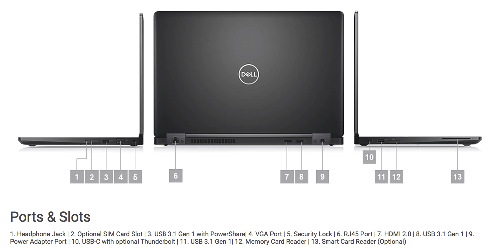 Dell Precision 3530 - i7-8750H · Intel UHD Graphics 630 · 15.6