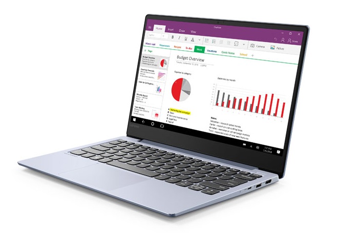Lenovo ideapad S530 - Specs, Tests, and Prices | LaptopMedia.com