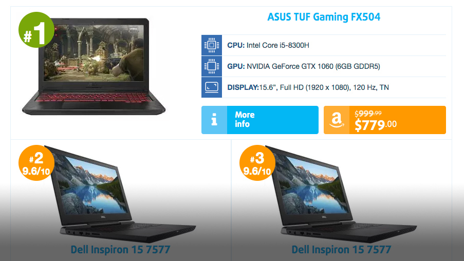 ASUS TUF Gaming FX504 with GTX 1060 is the new 1 in our Top 100 Best