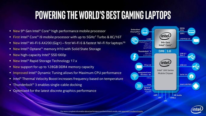 Intel Core i7-1065G7 vs i7-9850H - the Coffee Lake CPU is more powerful ...