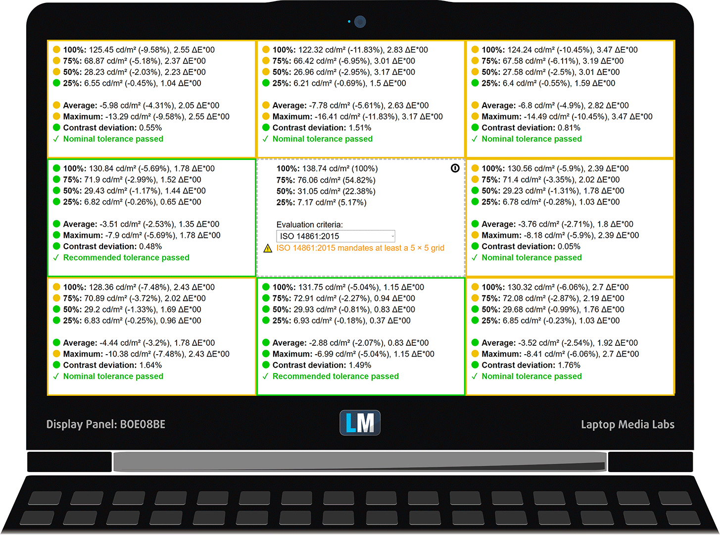 ASUS TUF A17 (FA706) review - a Ryzen 7 4800H at this price?