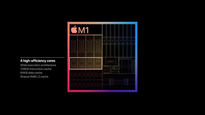 [Preliminary] Apple M1 vs AMD Ryzen 9 4900HS - The M1 proves its ...