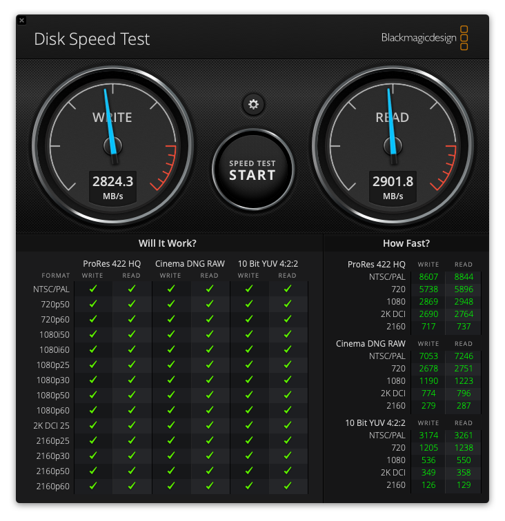 Apple Mac mini (M1, 2020) review