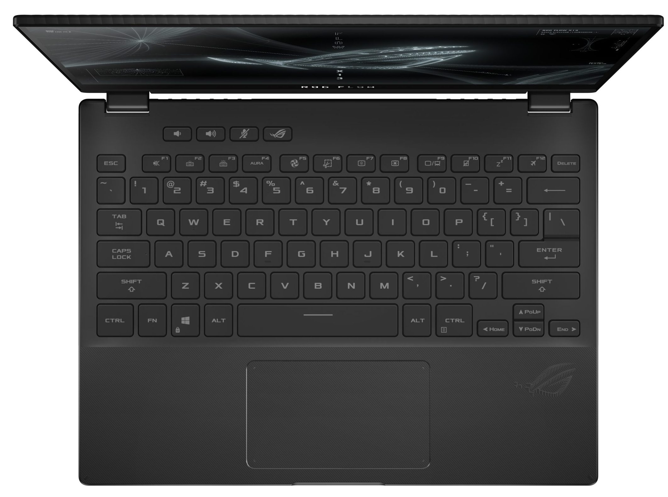 ASUS ROG Flow X13 (GV301 / PV301) - Specs, Tests, and Prices 