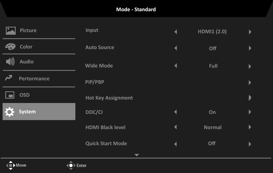 Acer ConceptD CM3 (CM3271K) review - a UHD monitor with HDR support and ...