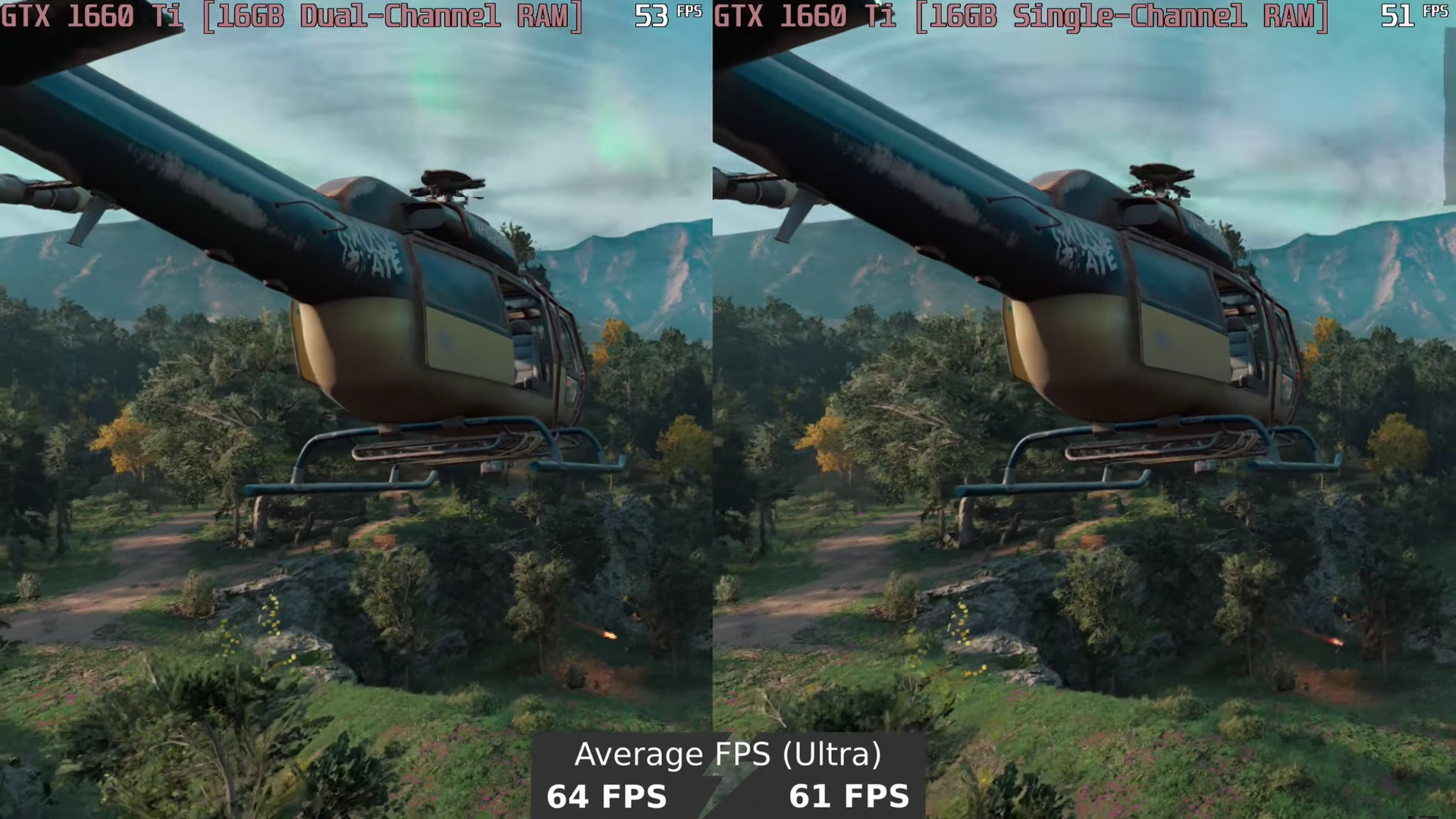 nakke tælle Hurtigt Gaming on Dual-Channel vs Single Channel RAM – what is the FPS difference?  | LaptopMedia.com