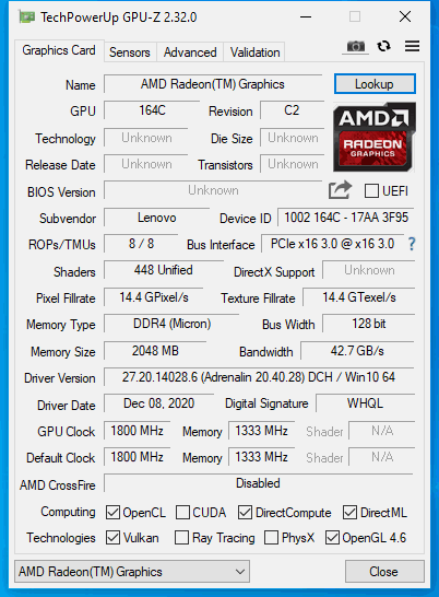 Ryzen 3 2024 3250u gpu