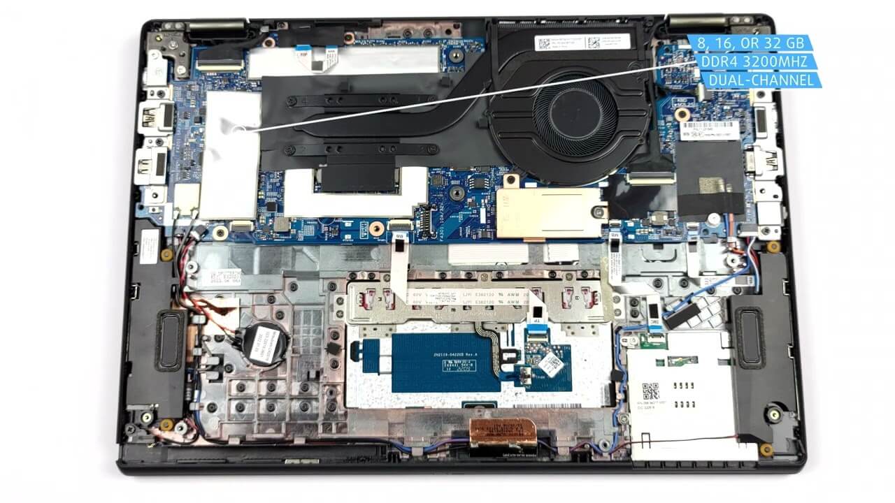 Inside Lenovo ThinkPad L13 Yoga Gen 3 - disassembly and upgrade options ...