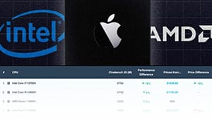 Steen Relatief onbekend Top Laptop CPU Ranking | LaptopMedia.com