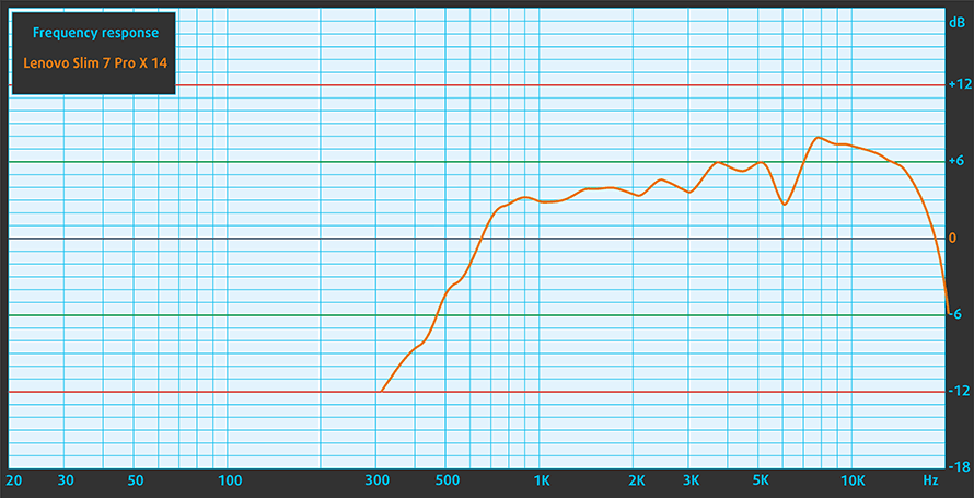 driver notebook megaware kripton k series