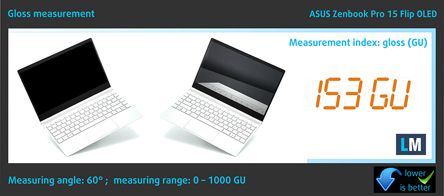 Asus Zenbook Pro 15 Flip OLED review