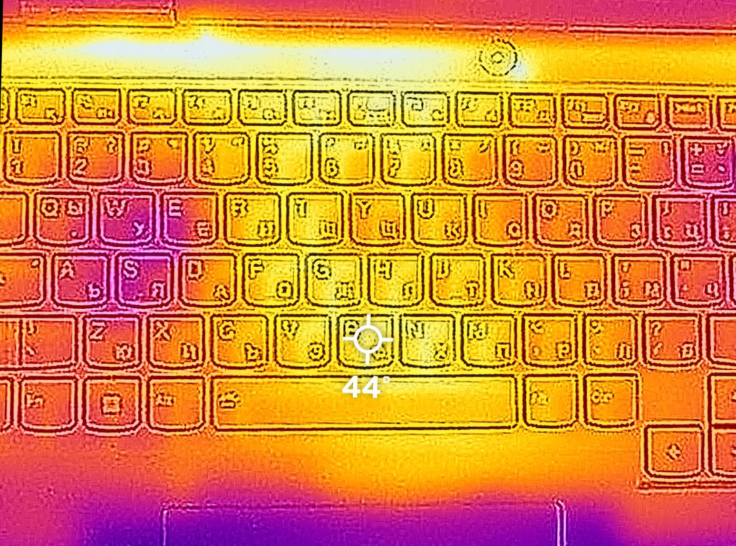 Lenovo LOQ 15 Intel 2023 Review Low Price High Performance 