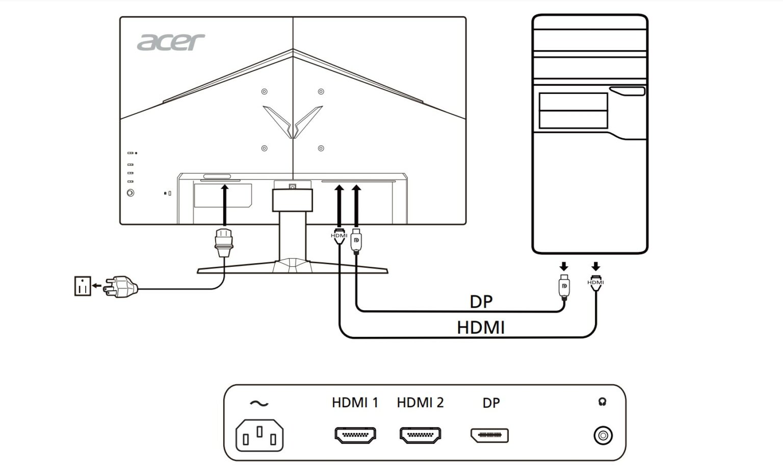 Connection monitor. Connection monitor