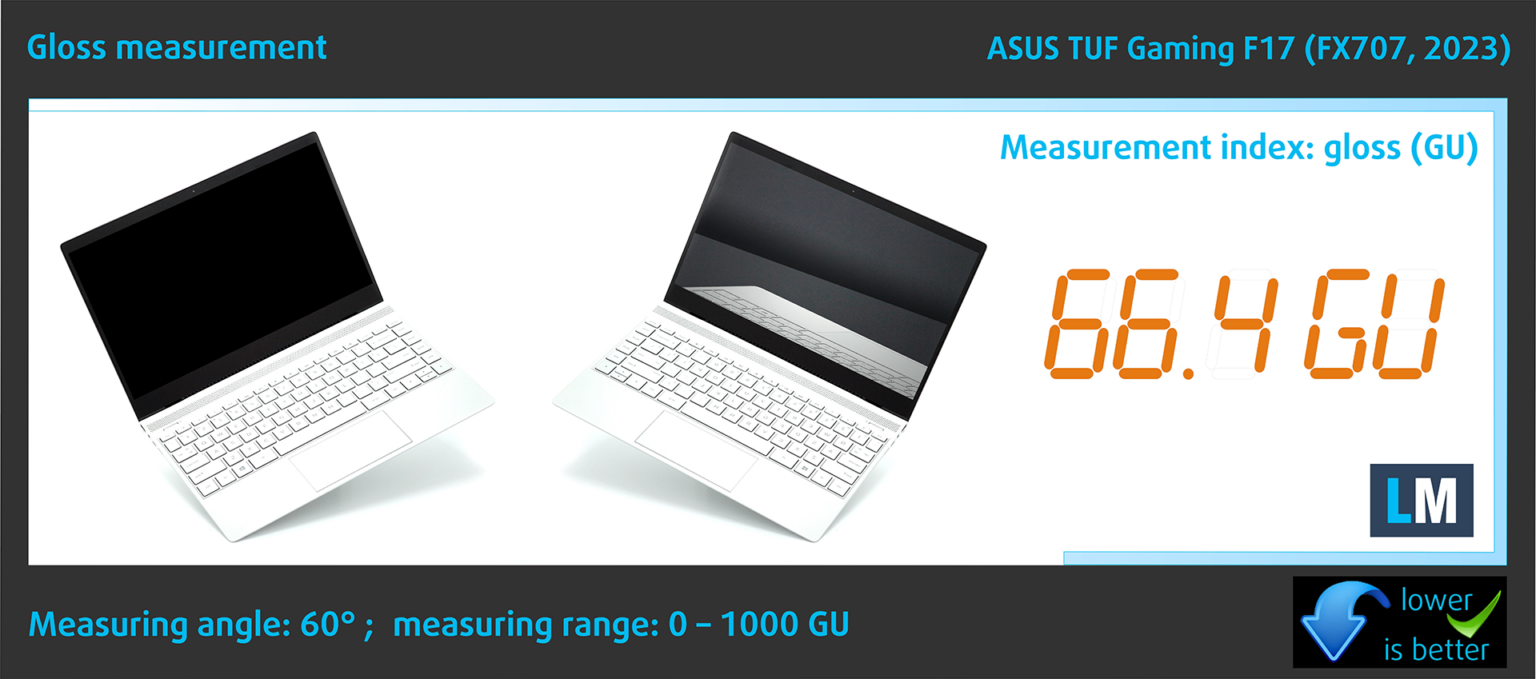 ASUS TUF Gaming F17 (FX707, 2023) review - Powerful Cooling Meets ...