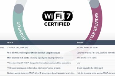 Wi-Fi 7 vs Wi-Fi 6E：10秒でわかる主な違い