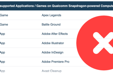 List of Apps and Games Incompatible with Qualcomm Snapdragon-Powered Computers (June 2024)