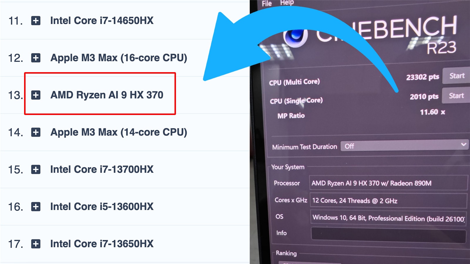 [Updated] AMD Ryzen AI 9 HX 370 Surpassed Apple M3 Pro But Didn't Reach